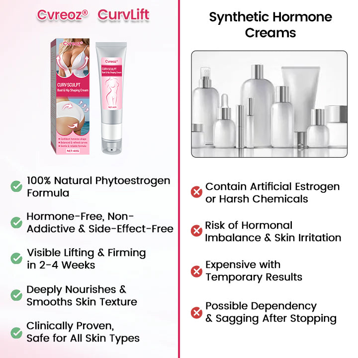 Cvreoz®  CURV·SCULPT Bust & Hip Shaping Cream