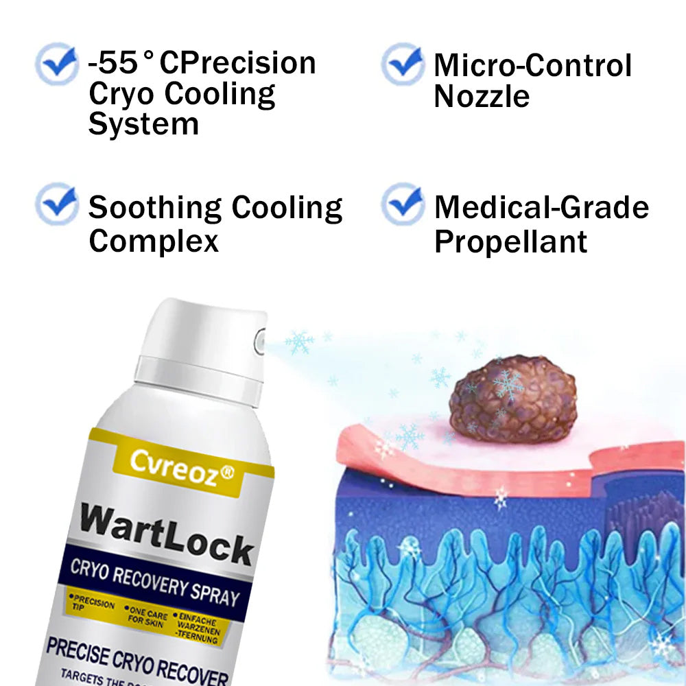 7视频🎅 𝘾𝙝𝙧𝙞𝙨𝙩𝙢𝙖𝙨 𝙎𝙖𝙡𝙚 | Cvreoz® WartLock CRYO RECOVERY SPRAY