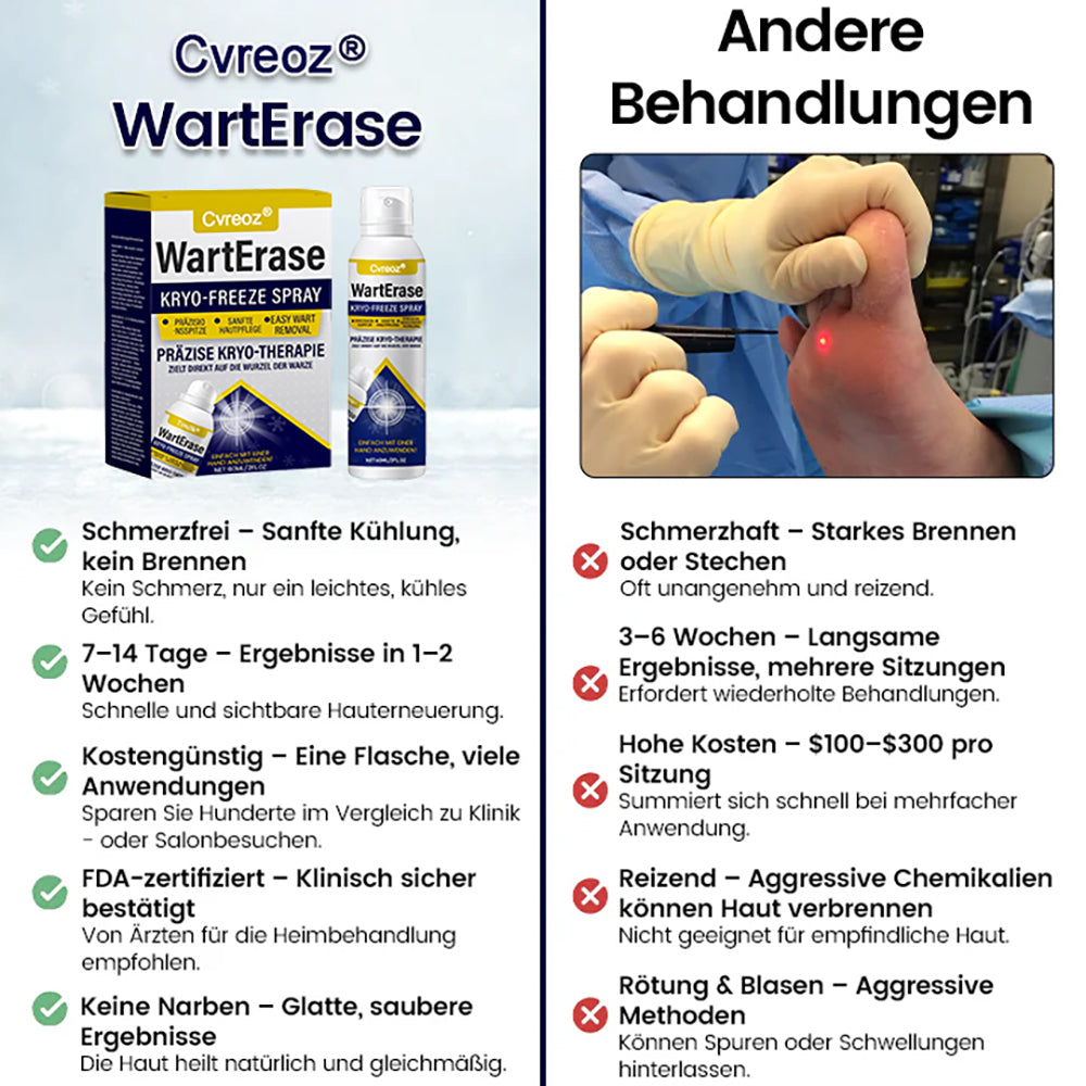 Cvreoz® WartErase Kryo-Freeze Spray