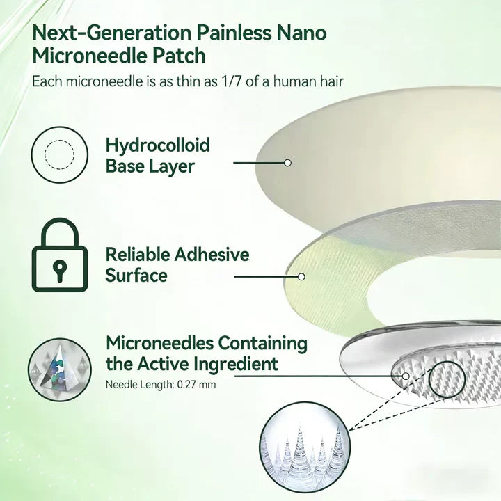 𝗢𝗳𝗳𝗶𝗰𝗶𝗮𝗹 𝗦𝘁𝗼𝗿𝗲 | ⏳⏳Healrize® 𝙈𝒐𝒓𝒊𝒏𝒈𝗮 · 𝗕𝗲𝗿𝗯𝐞𝐫𝐢𝐧𝙚 × 𝙉𝑨𝑫+ 𝟏𝟎-𝙞𝙣-1 𝘼𝒅𝒗𝒂𝒏𝒄𝒆𝐝 𝐍𝐚𝐧𝙤 𝙈𝙞𝙘𝙧𝙤𝙣𝒆𝒆𝒅𝒍𝐞 𝐏𝐚𝐭𝙘𝙝(𝗝𝘂𝘀𝘁 𝗼𝗻𝗰𝗲 𝗮 𝗱𝗮𝘆, 𝘃𝗶𝘀𝗶𝗯𝗹𝗲 𝗿𝗲𝘀𝘂𝗹𝘁𝘀 𝗶𝗻 𝟳 𝗱𝗮𝘆𝘀) ✅𝗙𝗼𝗿: 𝗼𝗯𝗲𝘀𝗶𝘁𝘆, 𝗹𝗼𝗼𝘀𝗲 𝘀𝗸𝗶𝗻, 𝘁𝘆𝗽𝗲 𝟮 𝗱𝗶𝗮𝗯𝗲𝘁𝗲𝘀, 𝘀𝗹𝗲𝗲𝗽 𝗮𝗽𝗻𝗲𝗮, 𝗷𝗼𝗶𝗻𝘁 𝗶𝘀𝘀𝘂𝗲𝘀, 𝗮𝗻𝗱 𝗺𝗼𝗿𝗲