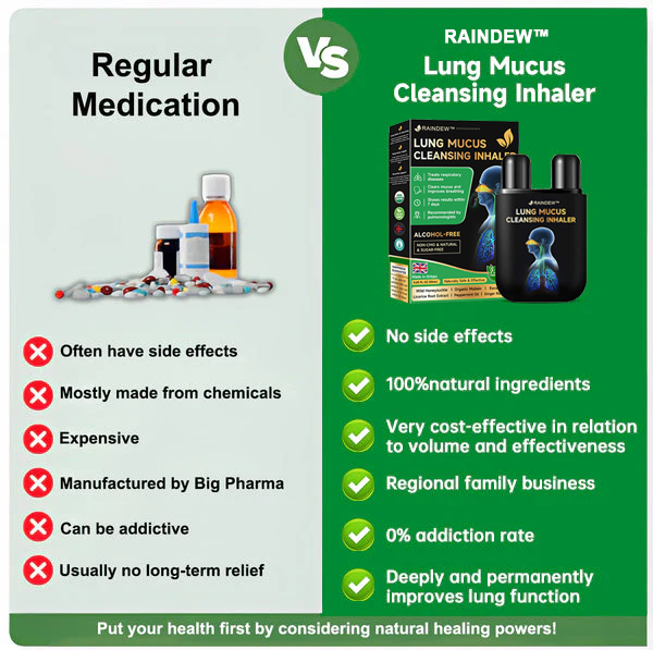 Raindew™ Lung Mucus Cleansing Inhaler(💝 Help smokers cleanse their lungs💝)