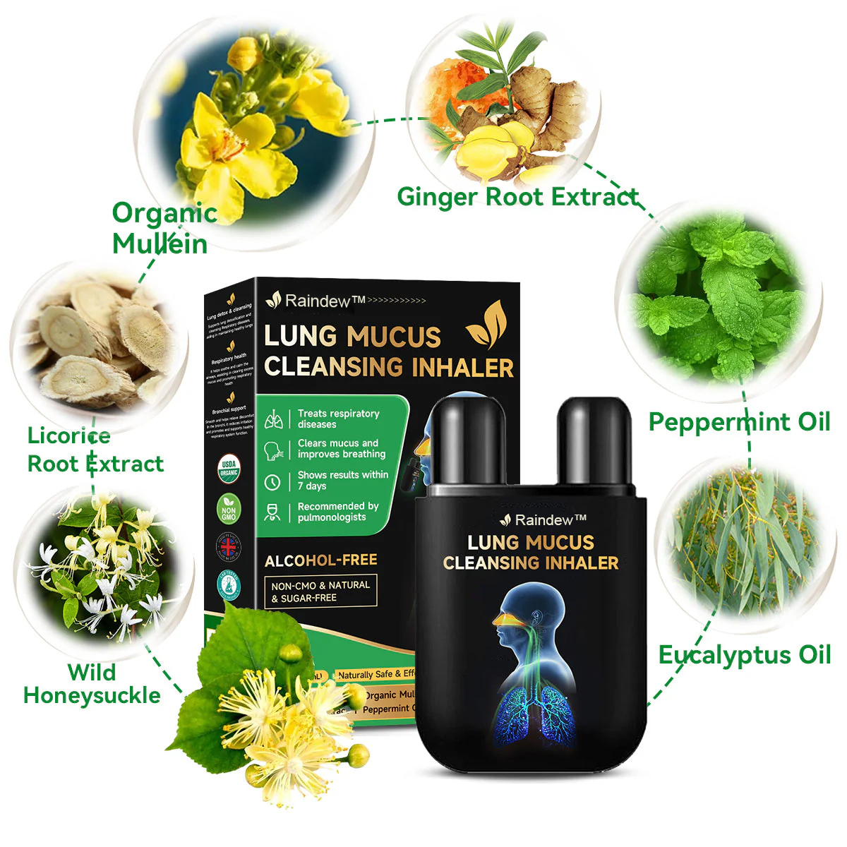 Raindew™ Lung Mucus Cleansing Inhaler(💝 Help smokers cleanse their lungs💝)