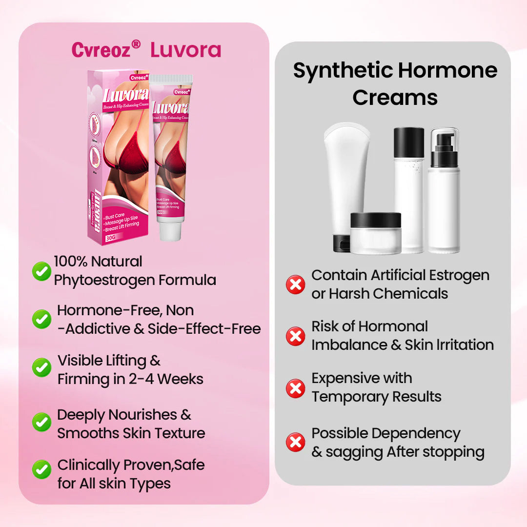 Cvreoz® Luvora Brust- & Po-Vergrößerungscreme