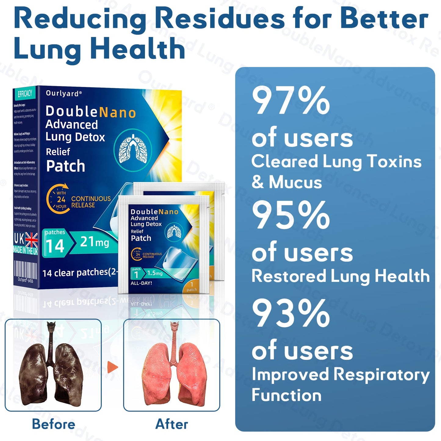 🌞✅𝐎𝐟𝐟𝐢𝐜𝐢𝐚𝐥 𝐒𝐭𝐨𝐫𝐞:𝐎𝐮𝐫𝐥𝐲𝐚𝐫𝐝®  𝐃𝐨𝐮𝐛𝐥𝐞𝐍𝐚𝐧𝐨 𝐀𝐝𝐯𝐚𝐧𝐜𝐞𝐝 𝐋𝐮𝐧𝐠 𝐃𝐞𝐭𝐨𝐱 𝐑𝐞𝐥𝐢𝐞𝐟 𝐏𝐚𝐭𝐜𝐡(💝 Cough, wheezing, shortness of breath, sputum, stuffy nose, bronchitis, bronchitis, allergy symptoms, lung discomfort💝)