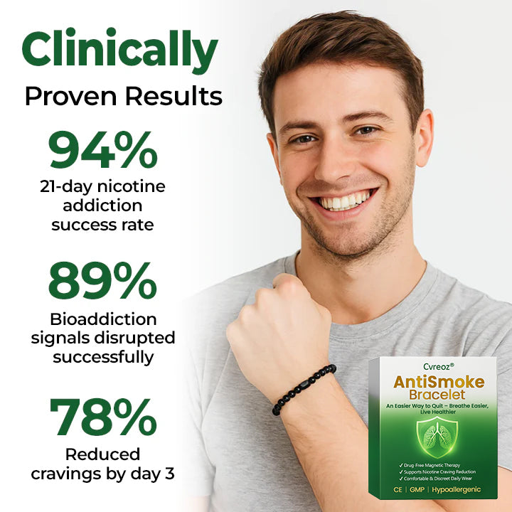 Cvreoz® AntiSmoke Bracelet🔥Quit Smoking Naturally & Breathe Easier🔋
