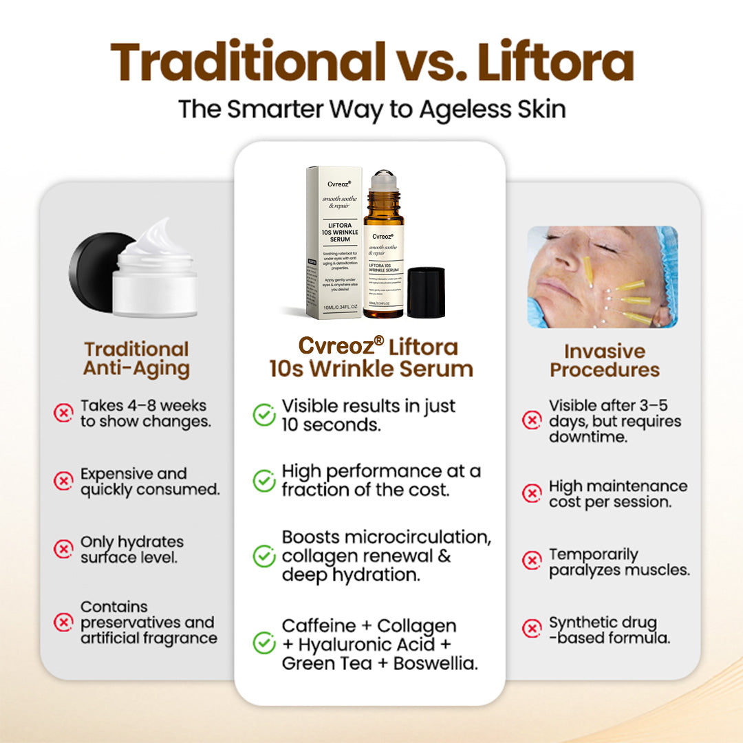 Cvreoz® Liftora 10s Wrinkle Serum