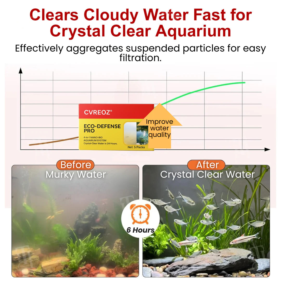 🌟 Official Store |🔥Hot Sale - 50% OFF🌿CVREOZ® ECO-DEFENSE PRO