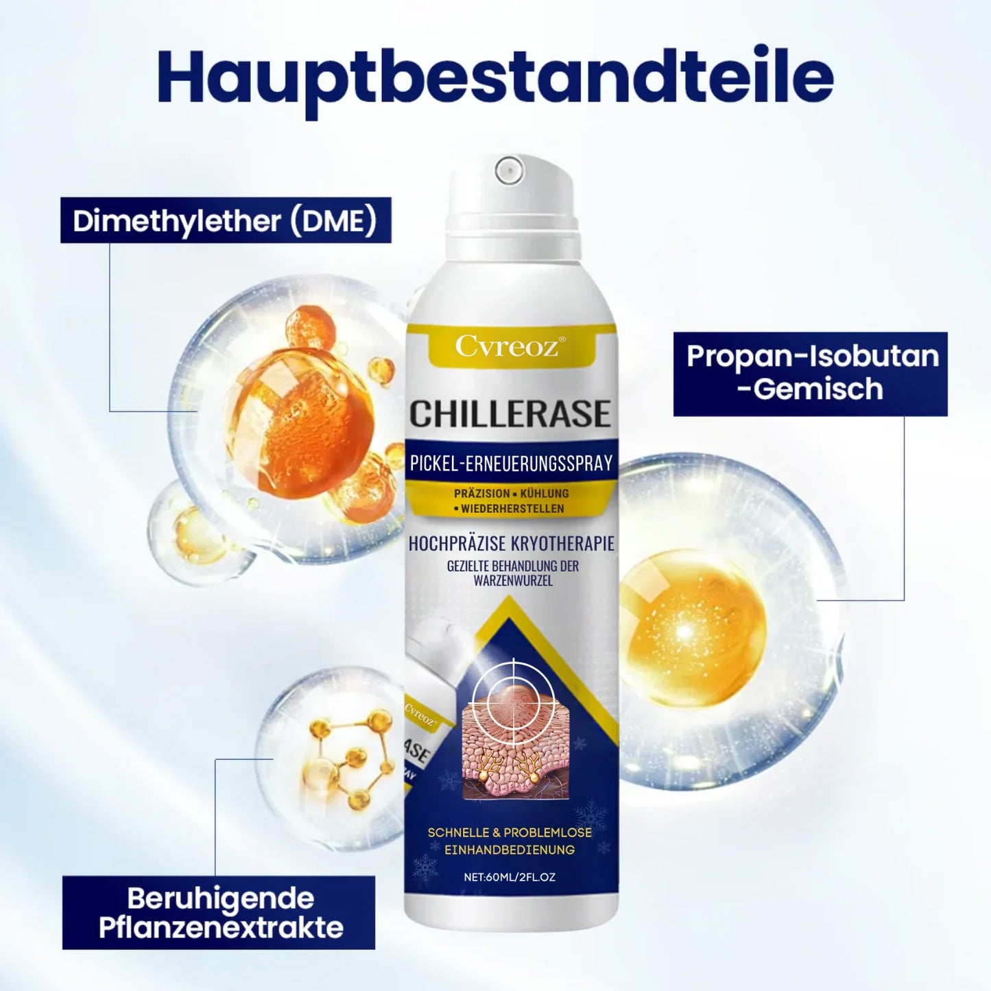 Fivfivgo® ChillErase Pickel-Erneuerungsspray