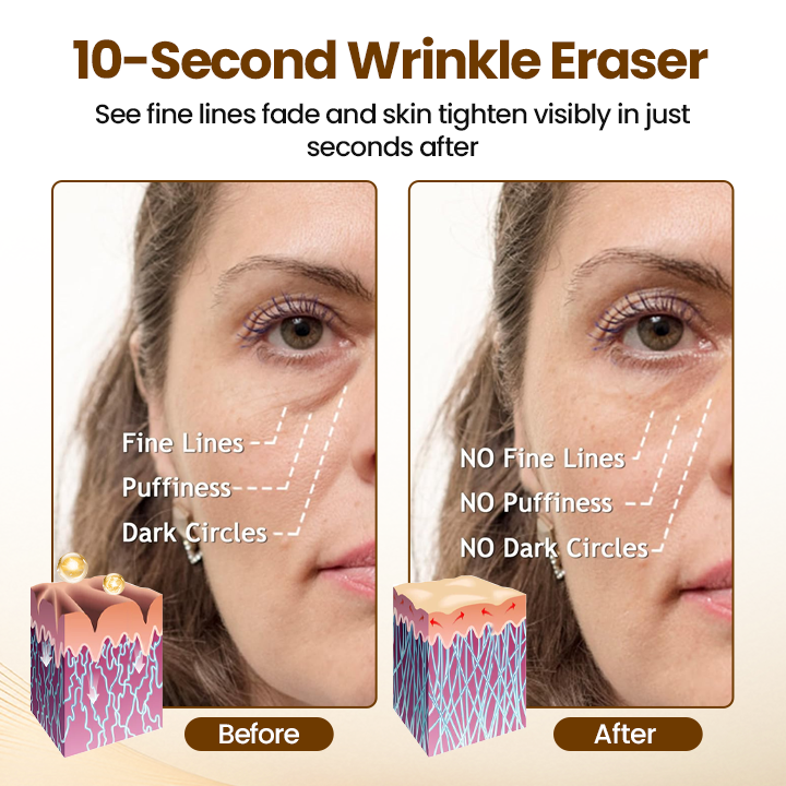 Cvreoz® Liftora 10s Wrinkle Serum