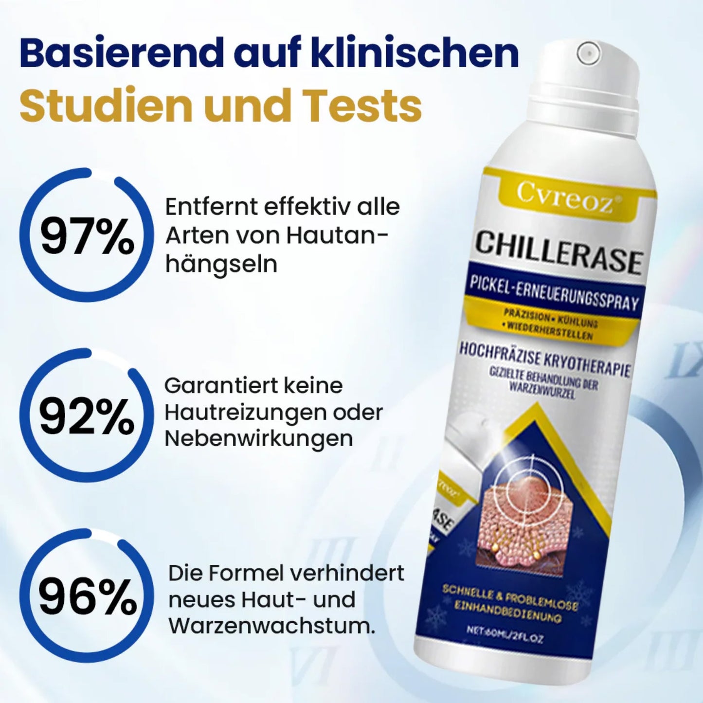 Fivfivgo® ChillErase Pickel-Erneuerungsspray