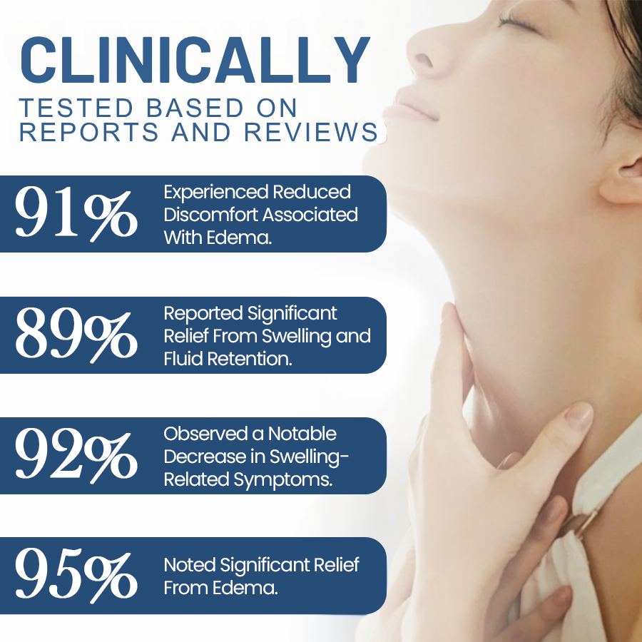 Croaie® EdemaCare Lymphatic Drainage Massage Cream