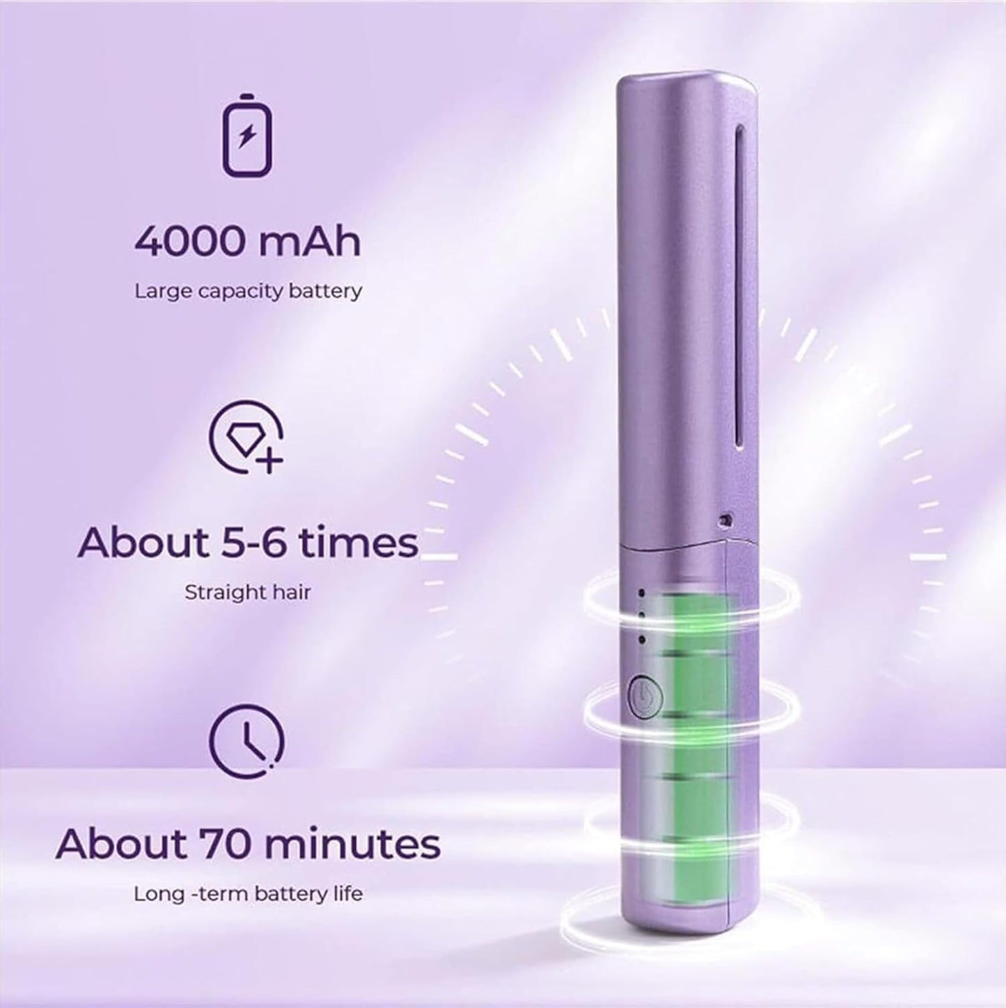 Velmors™ Portable Hair Straightener Brush