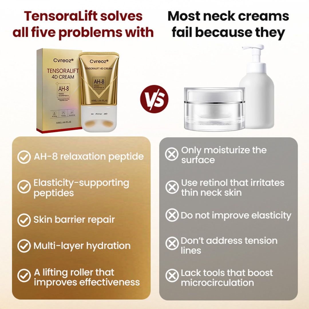 Cvreoz® TensoraLift 4D Cream
