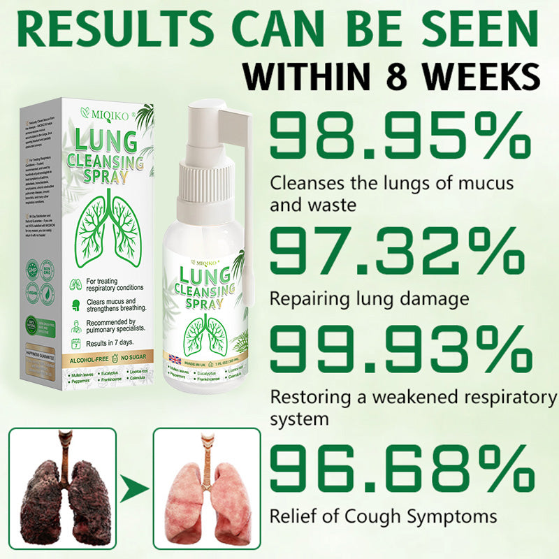 😍✨MIQIKO® Advanced Lung Cleansing Spray, Clean the lungs ＆ respiratory tract🫁