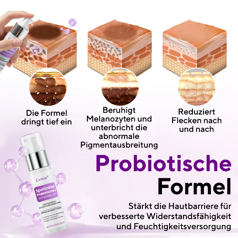 Cvreoz® SpotErase Probiotisches Schutzserum