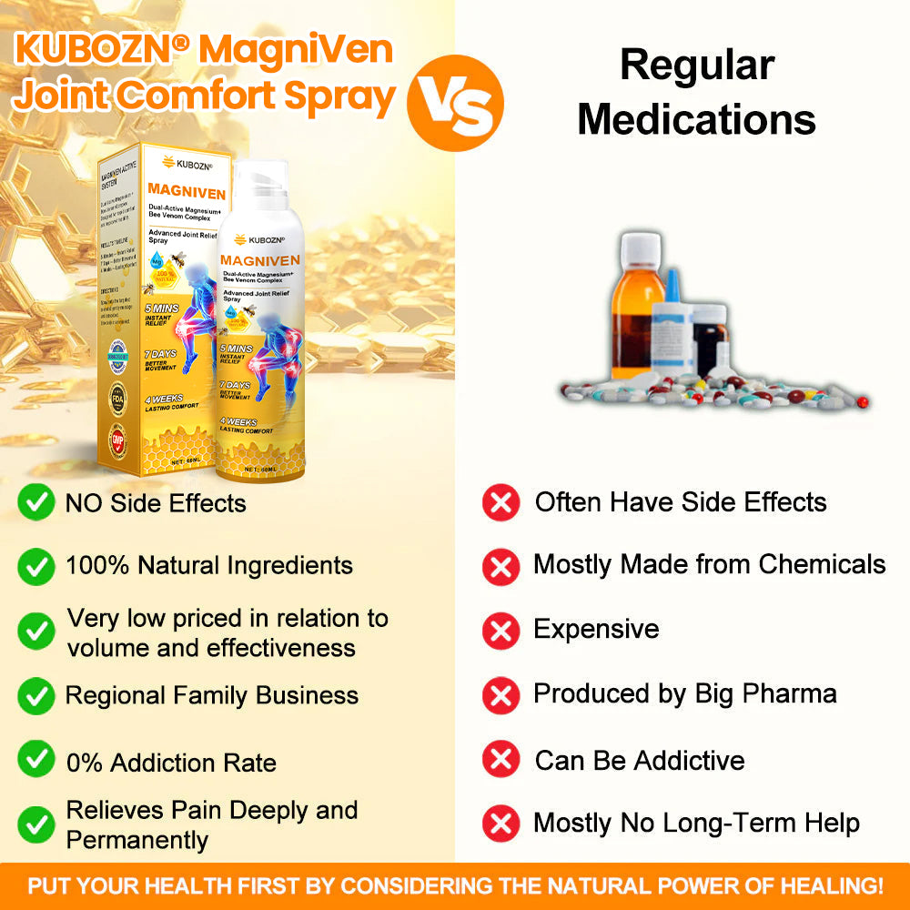 🇺🇸🏅  KUBOZN® MagniVen Magnesium & Bee Venom Joint Spray – 5 Min Relief · 7 Day Mobility · 4 Week Comfort