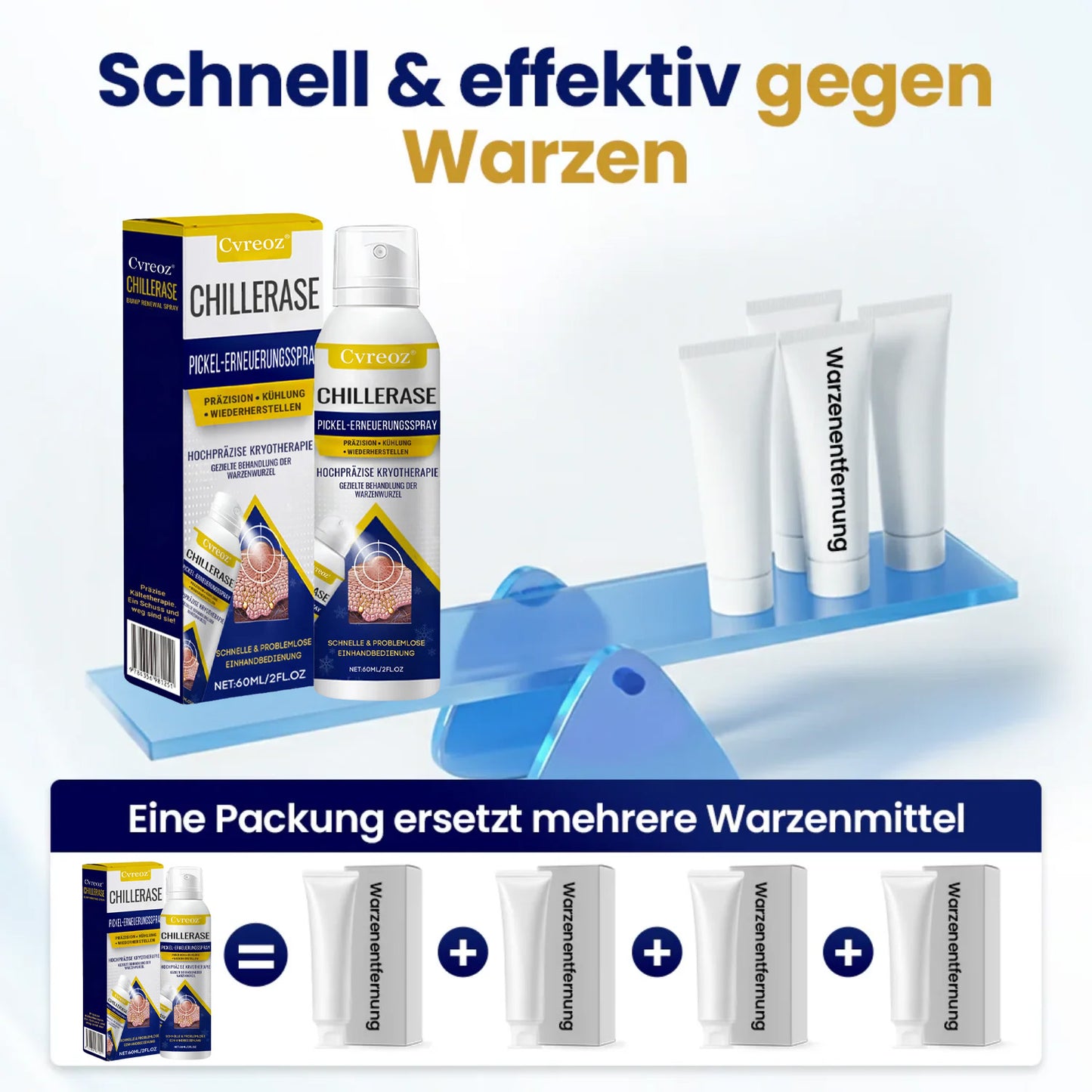 Fivfivgo® ChillErase Pickel-Erneuerungsspray