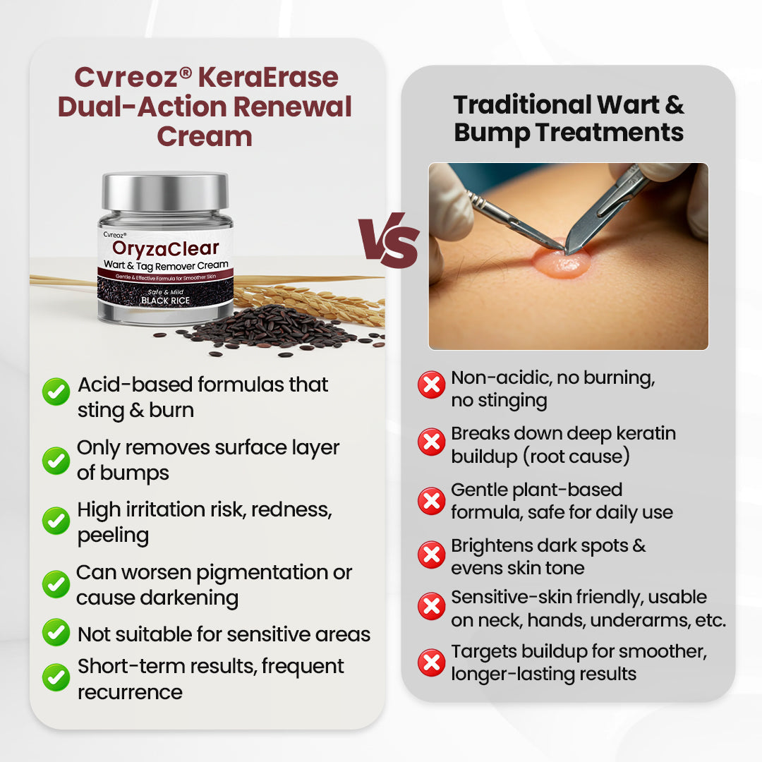 ⭐ Cvreoz® OryzaClear – Black Rice Power Cream for Skin Tags & Bumps · Gentle Plant-Based Softening Formula