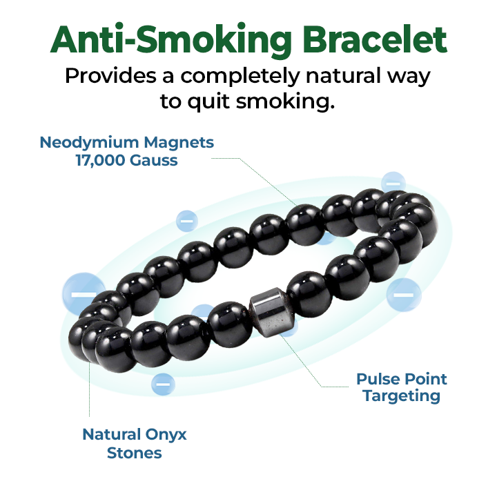 Cvreoz® AntiSmoke Bracelet🔥Quit Smoking Naturally & Breathe Easier🔋