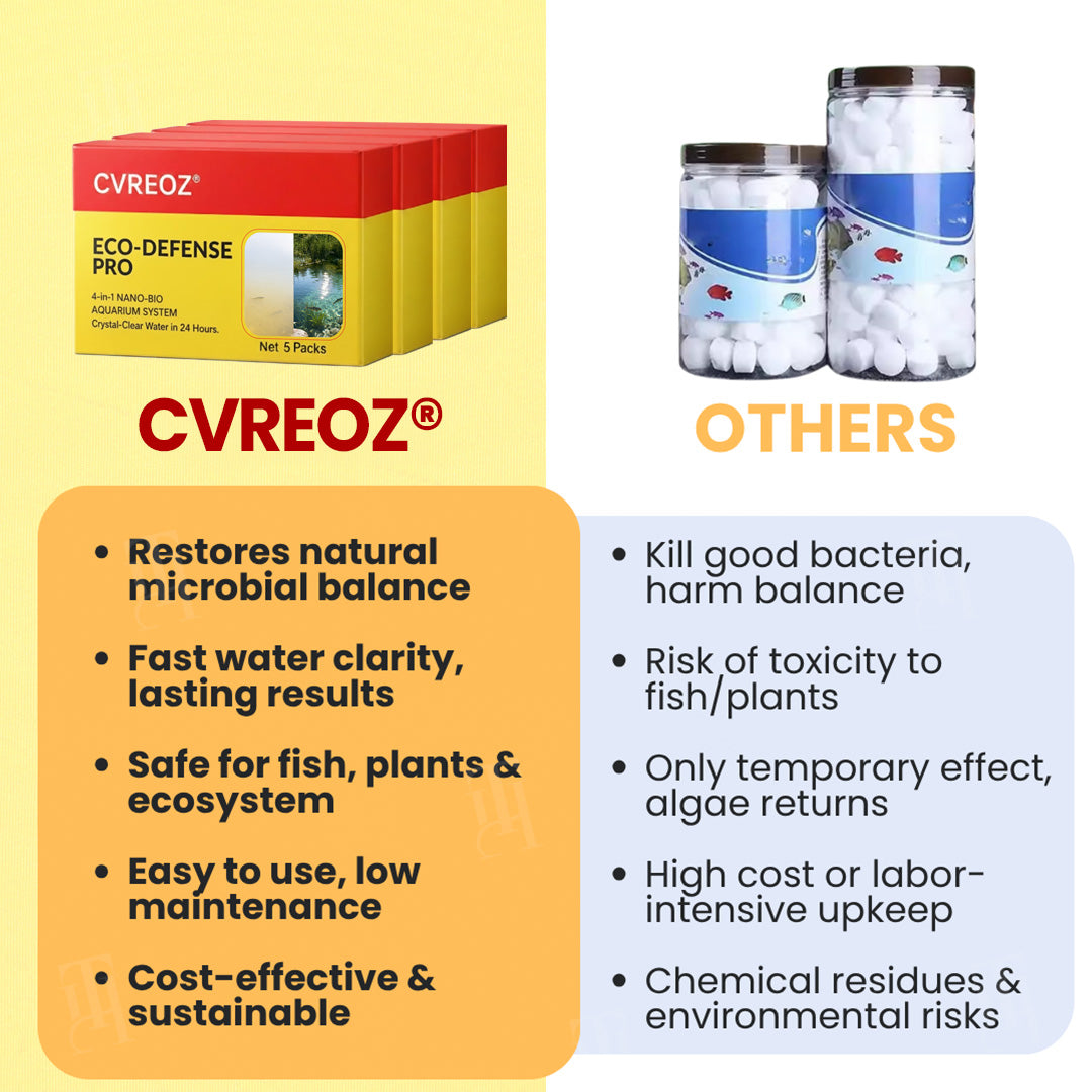 🌟 Official Store |🔥Hot Sale - 50% OFF🌿CVREOZ® ECO-DEFENSE PRO