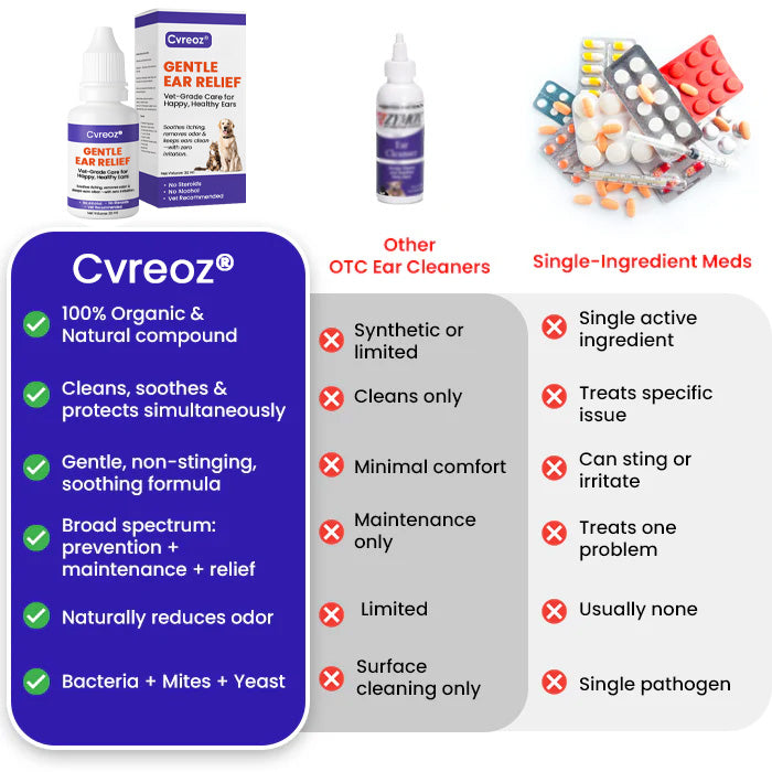 🌟 Official Store | Cvreoz® Pet EarPro Drops FM+