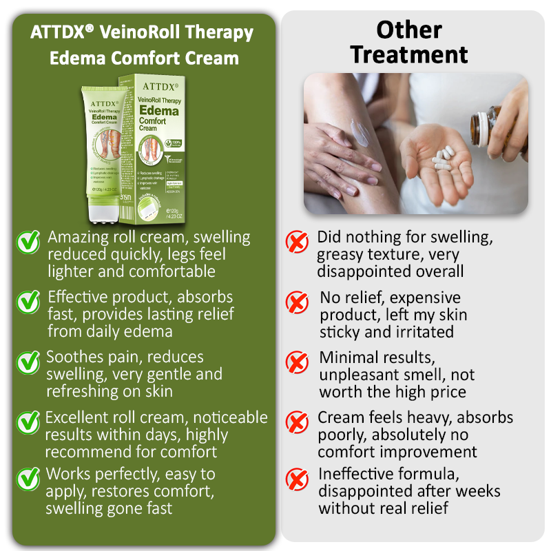 KUBOZN® Lymphatic Relief Roll-On Cream