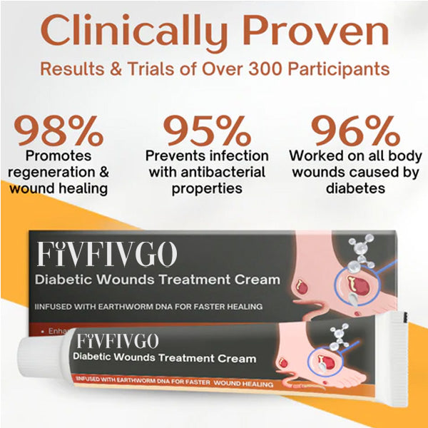 KUBOZN™ Diabetic Wounds Treatment Cream