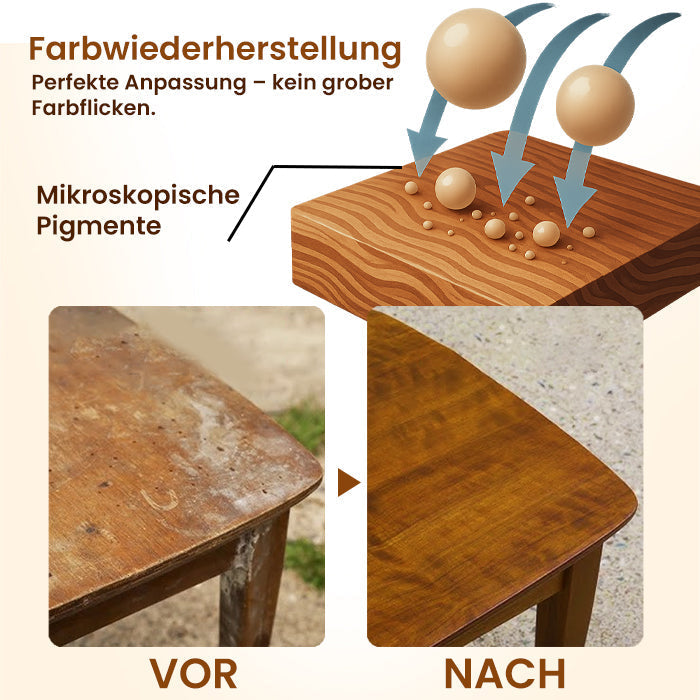 🏷️ EXKLUSIVES ANGEBOT! 50 % RABATT – KUBOZN® NuGrain Holzreparatur-Set