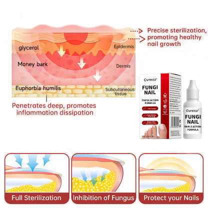 LOVIDS™ Toenail Fungus Treatment | Triple-Action Repair Formula-Plant-Based Formula | FDA-Registered